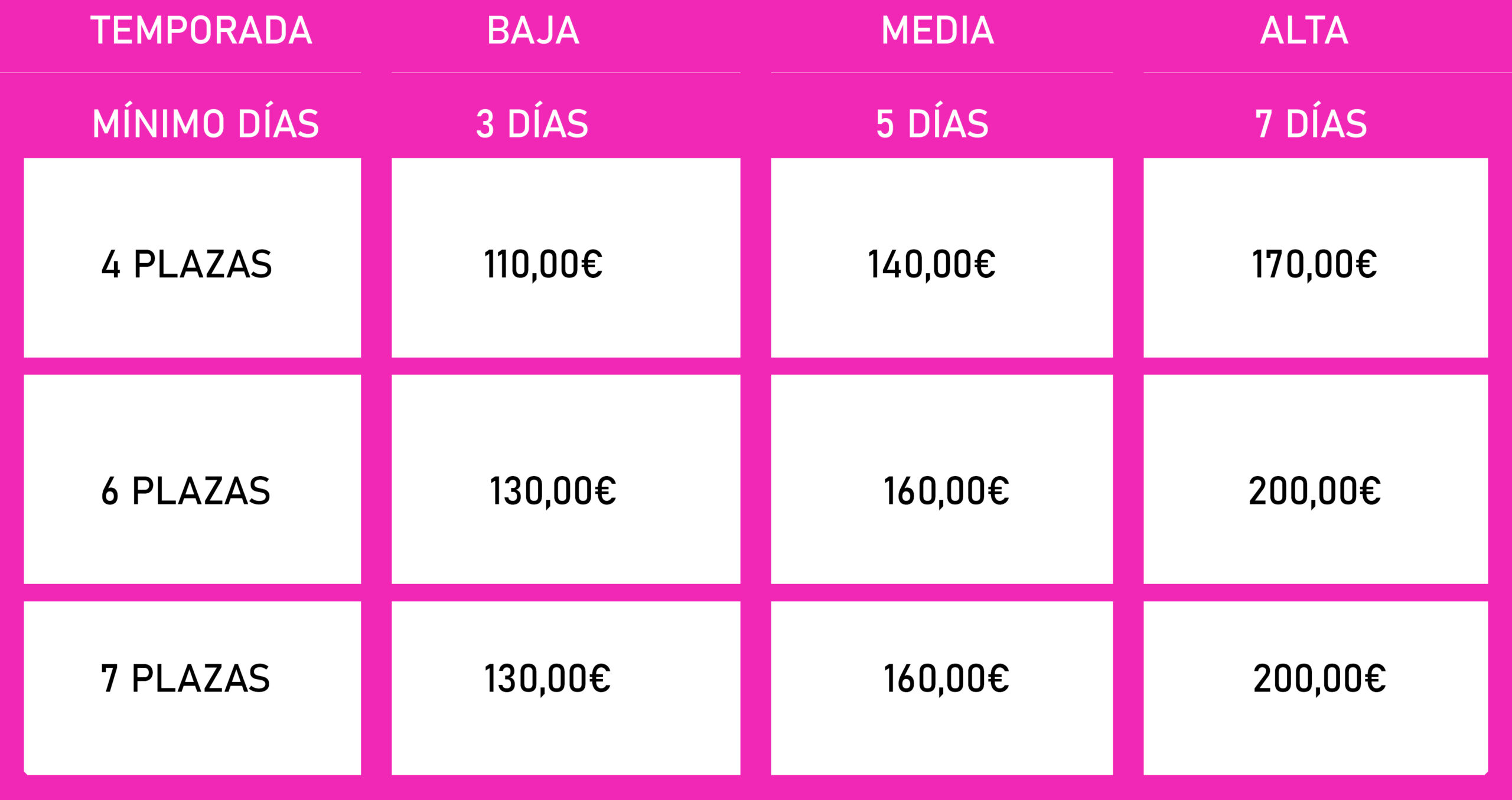 precios alquiler